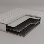 découpe matelas pleine forme pillow top de Selimat