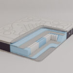 decoupe matelas dreamflex pillow top de Selimat